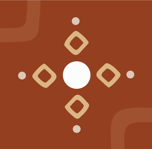 Cultural Awareness, Staff Training Through Interactive Experiences